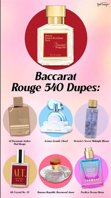 baca rouge perfume dupe|who makes baccarat rouge 540.